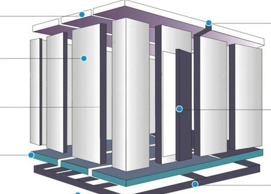 Berjalan ISO9001 Di Coldroom